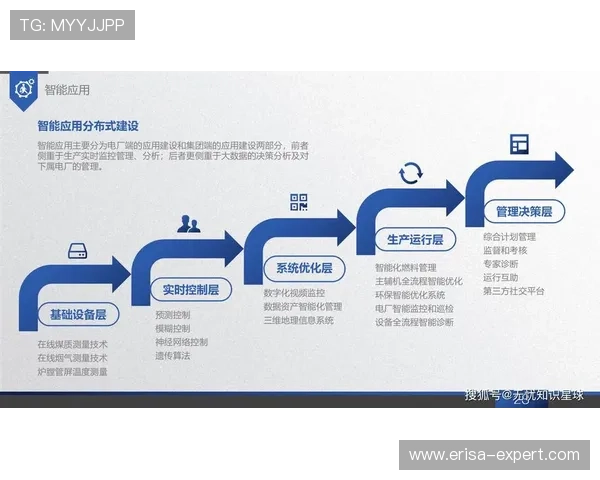 PA利来：未来数字化时代下其在智慧营销中的重要角色与发展方向