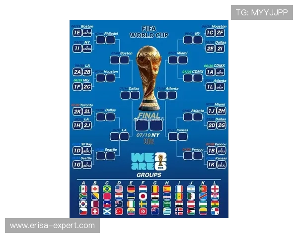 全面解析2026年世界杯分组抽签对阵走向图，助你掌握比赛走向与赛程安排